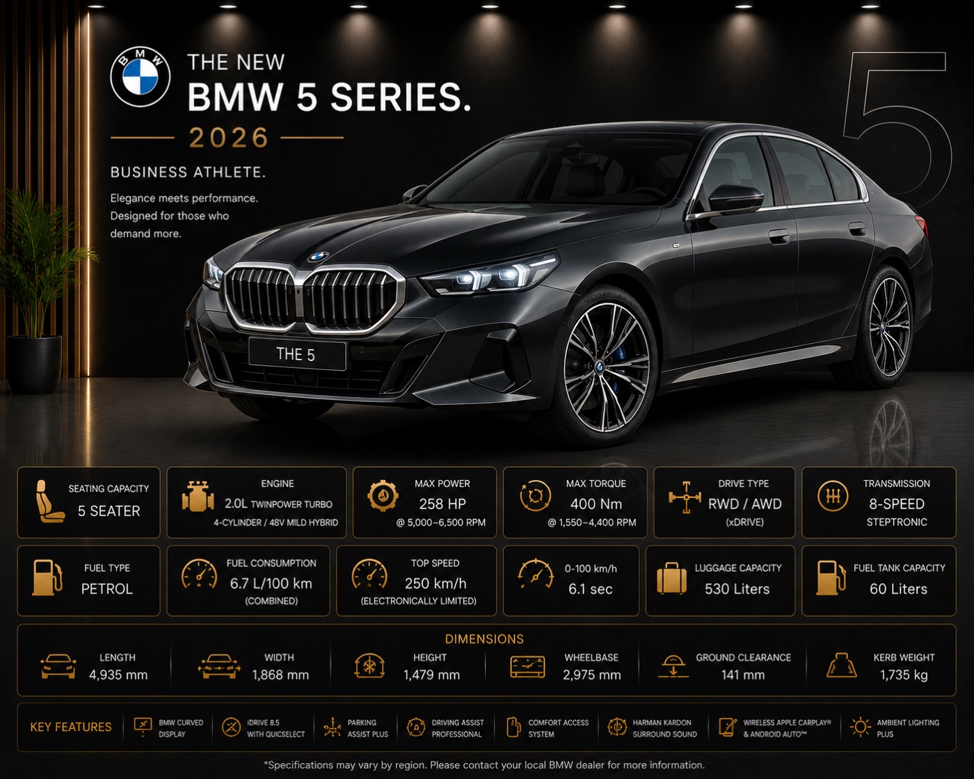 Black BMW 5 Series executive chauffeur sedan in Dubai