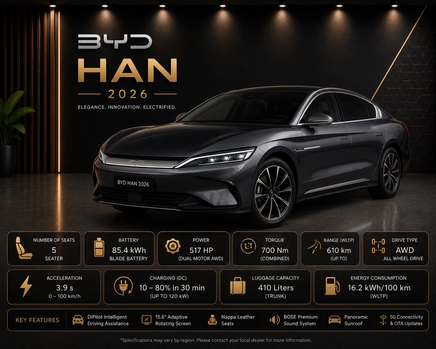 Grey BYD Han electric chauffeur sedan in Dubai