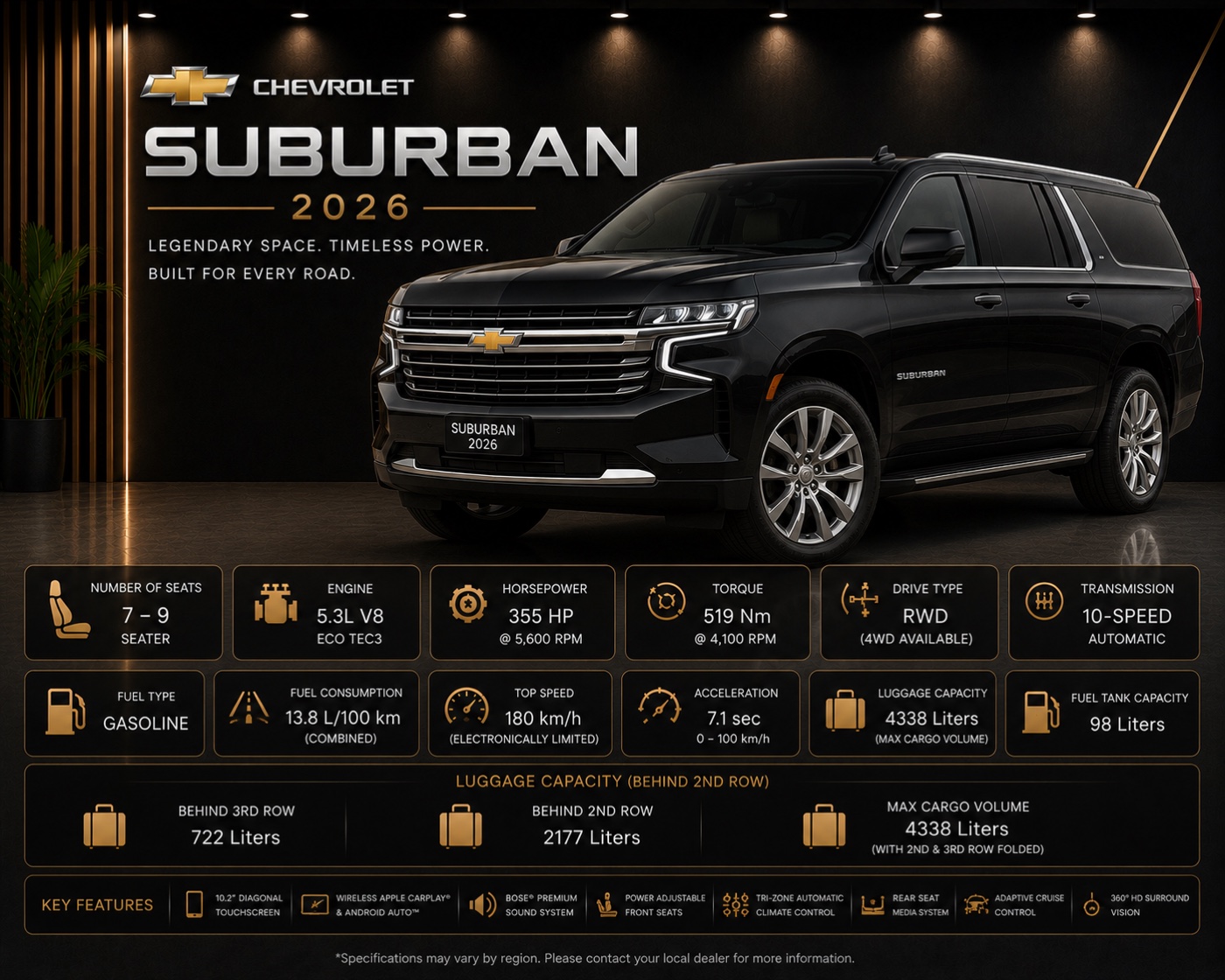 Black Chevrolet Suburban full-size chauffeur SUV in Dubai