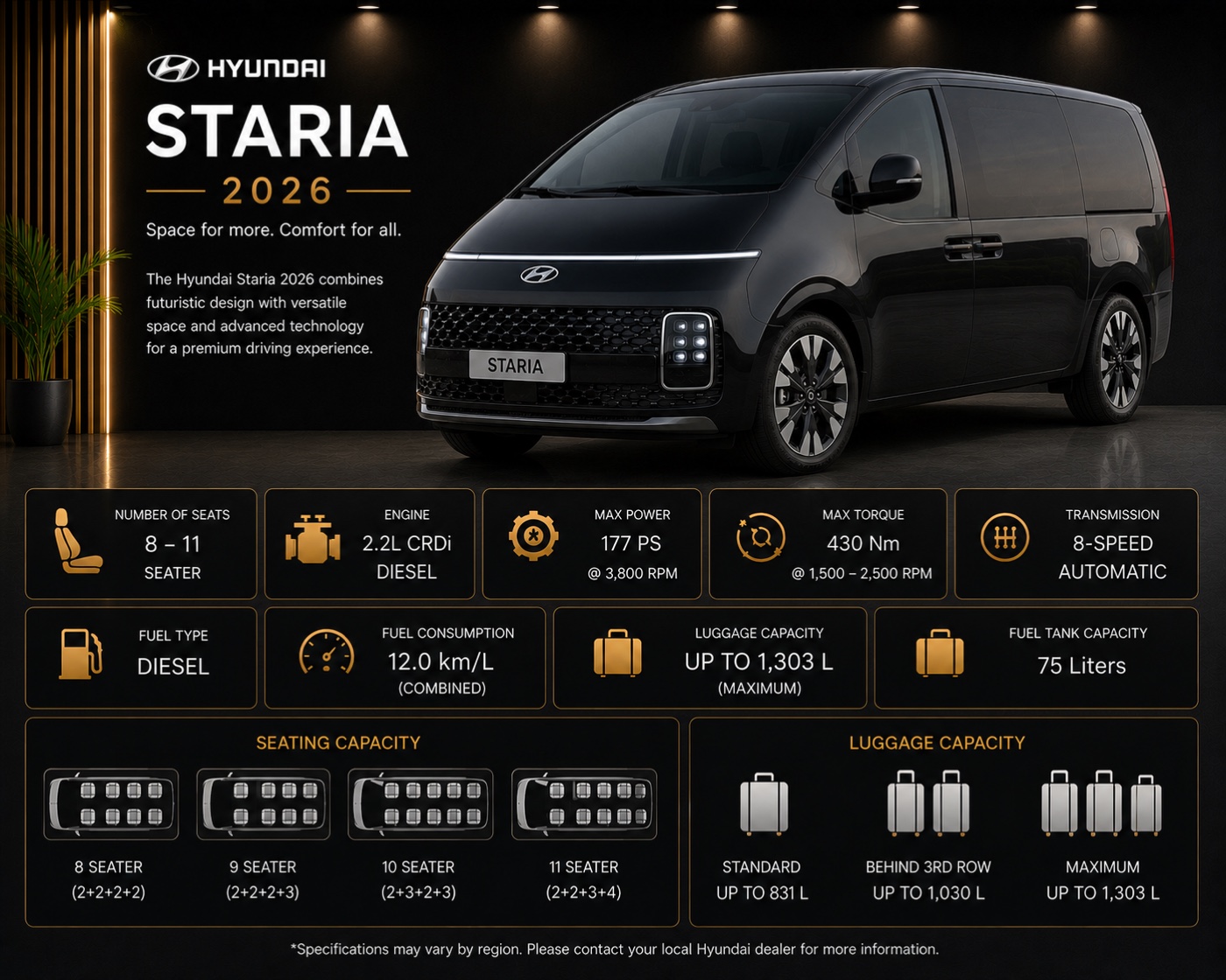 Black Hyundai Staria premium chauffeur van in Dubai