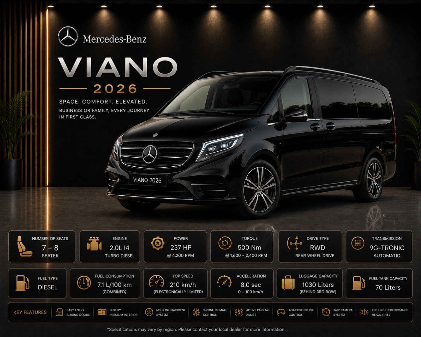 Black Mercedes-Benz V-Class Viano luxury chauffeur van in Dubai