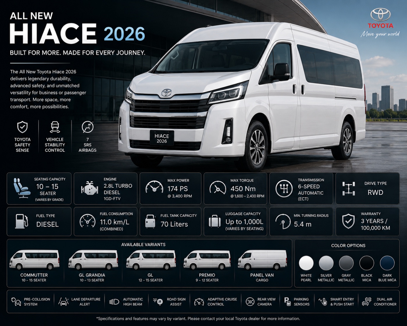 White Toyota Hiace group chauffeur van in Dubai